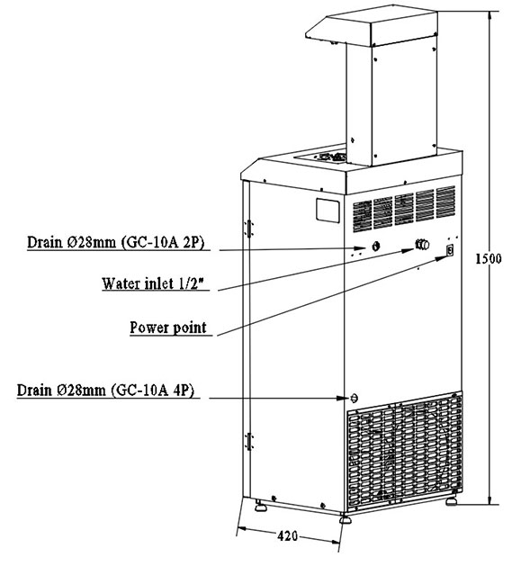 GC - AC nákres 2